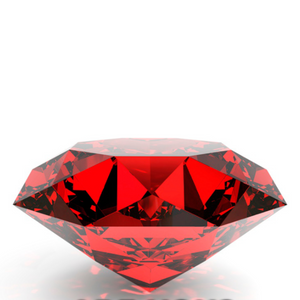 BirthStone Buyers Guide